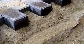 Профессиональная подготовка основания под фундамент в Белорецке в октябре